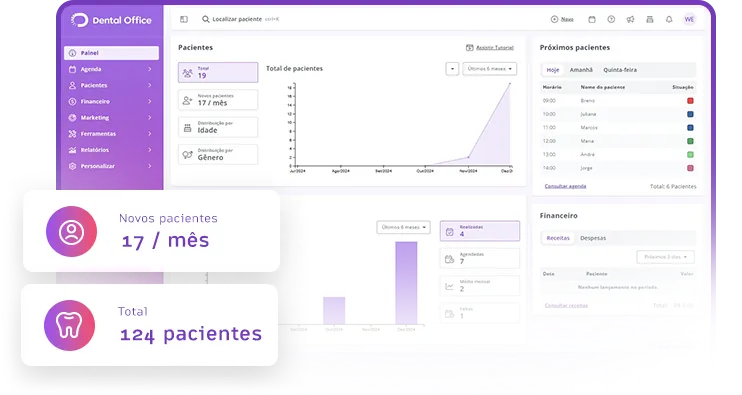 Transformamos tecnologia em qualidade de vida com soluções integradas de gestão